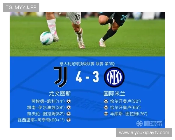 意甲数据对比：国际米兰射正率控球率多项领先